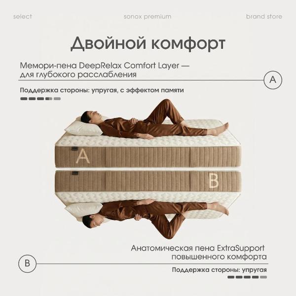 Изображение товара Матрас SONOX Select Prime Duo 200х200