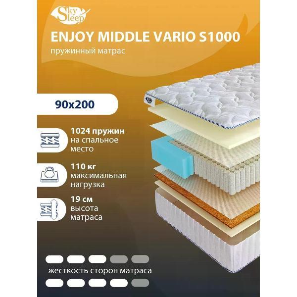 Изображение товара Матрас SkySleep 90x200 пружинный ENJOY MIDDLE VARIO S1000 (высота 19 см, кокосовая койра/латекс, средней жесткости)