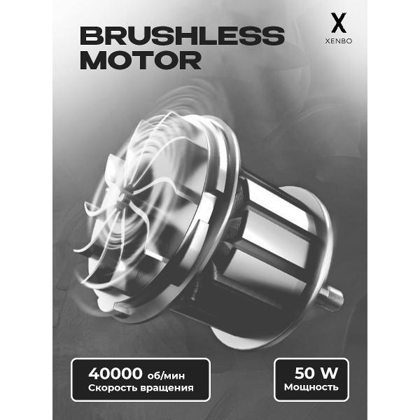 Изображение товара Пылесос автомобильный, аккумуляторный Mendes Xenbo m16