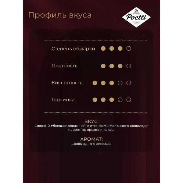 Изображение товара Кофе зерновой Poetti Leggenda Ruby
