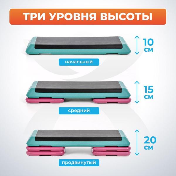Изображение товара Степ-платформа Atletika24 AT176 Turquoise