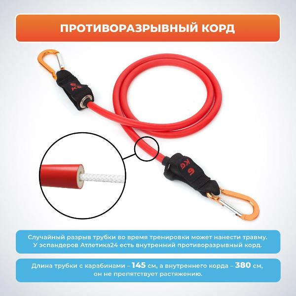 Изображение товара Эспандер многофункциональный Atletika24 Начальный AT026