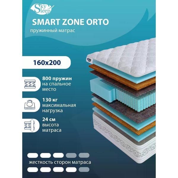 Изображение товара Ортопедический матрас SkySleep SMART ZONE ORTO 160x200 с независимыми пружинами Изображение товара Ортопедический матрас SkySleep SMART ZONE ORTO 160x200 с независимыми пружинами