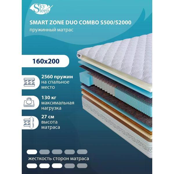 Изображение товара Матрас SkySleep SMART ZONE DUO COMBO S500/S2000 (VEL11945)
