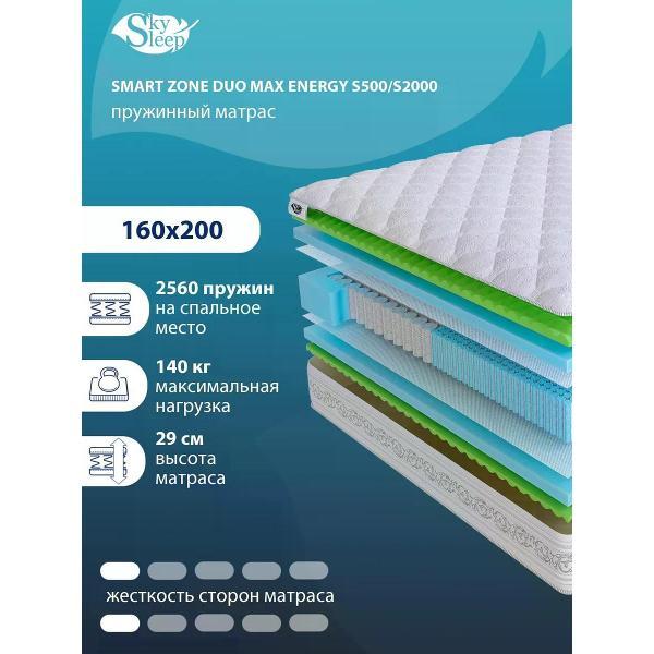 Изображение товара Двухзонный ортопедический матрас SkySleep SMART ZONE DUO MAX ENERGY S500/S2000 160x200