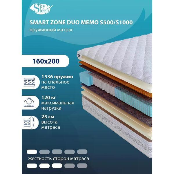Изображение товара Ортопедический матрас SkySleep SMART ZONE DUO MEMO S500/S1000 с эффектом памяти