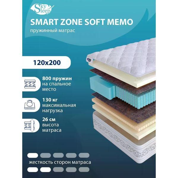 Изображение товара Матрас SkySleep SMART ZONE SOFT MEMO — ортопедический двусторонний с мемориформом