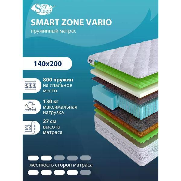 Изображение товара Матрас SkySleep SMART ZONE VARIO (VEL11790)