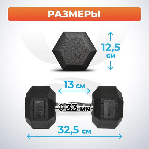 Изображение товара Гантель Atletika24 гексагональная обрезиненная 12,5 кг
