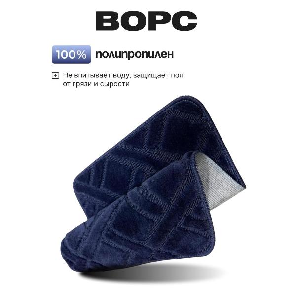 Изображение товара Коврик для ванной Dasch Клетка голубой