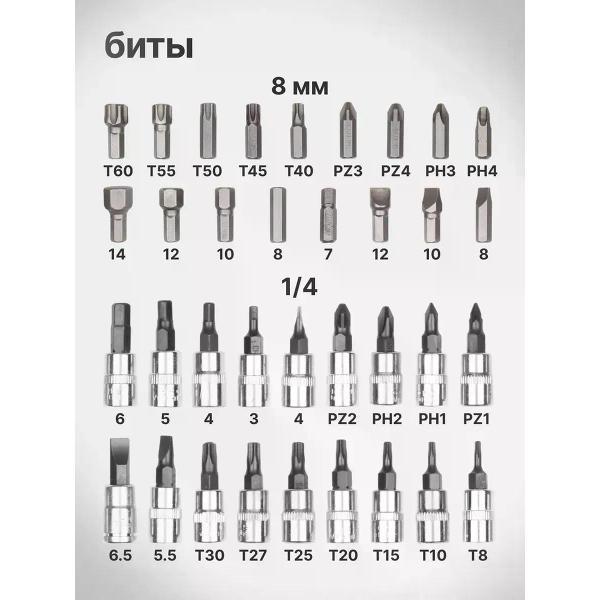 Изображение товара Набор автомобильных инструментов JNGEK JNGEK-108