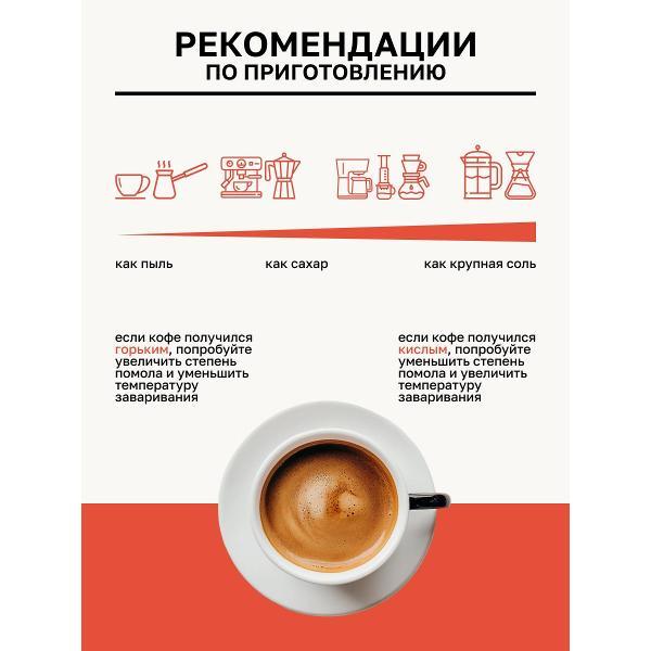 Изображение товара Кофе зерновой Cerrado Crew Espresso Basic