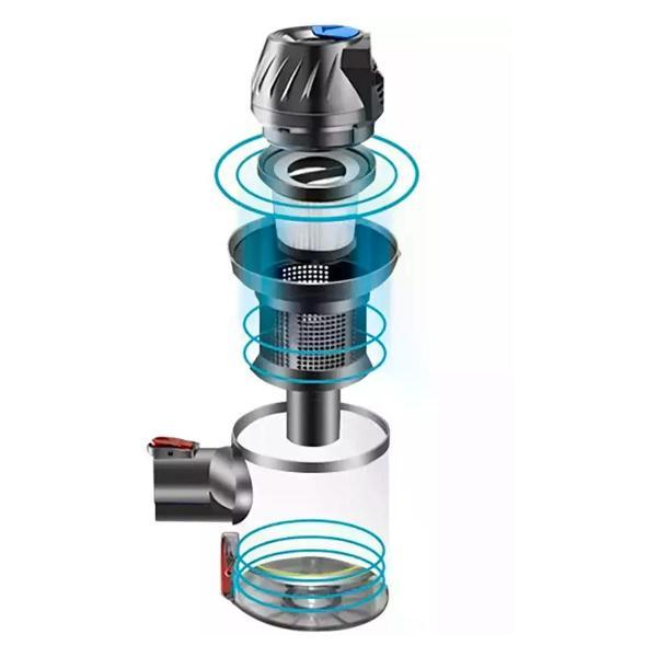 Изображение товара Пылесос напольный BQ VC1002H Grey-Blue