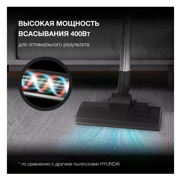 Изображение товара Пылесос напольный Hyundai HYV-B4995