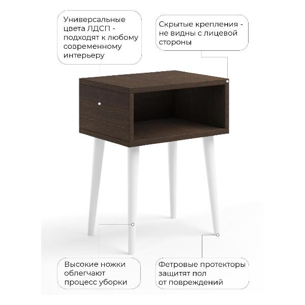 Изображение товара Тумба прикроватная Monofix ОДОС, венге/ белый