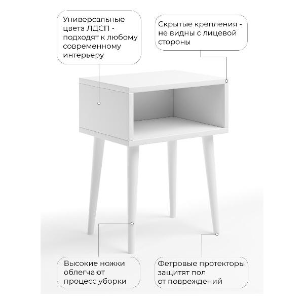Изображение товара Тумба прикроватная Monofix ОДОС, белый/ белый