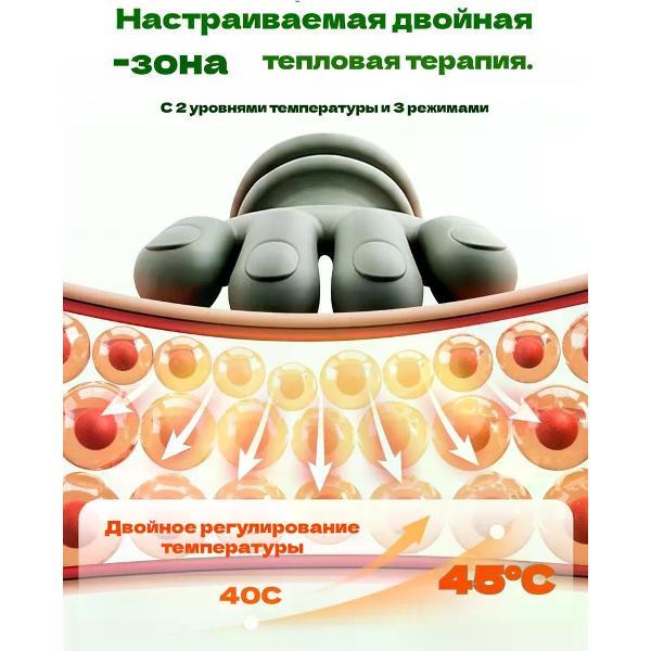 Изображение товара Массажер для шеи и плеч электрический yus&l электрический