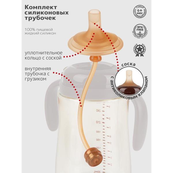 Изображение товара Трубочка для бутылочки Heima 17080