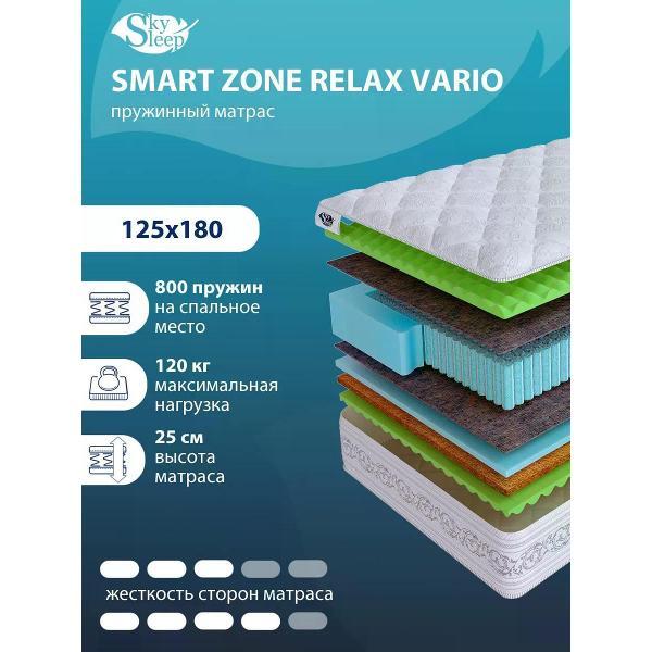 Изображение товара Матрас SkySleep 125x180 SMART ZONE RELAX VARIO (высота 25 см, ErgoFoam/кокосовое волокно/термовойлок/пенополиуретан/ поролон)