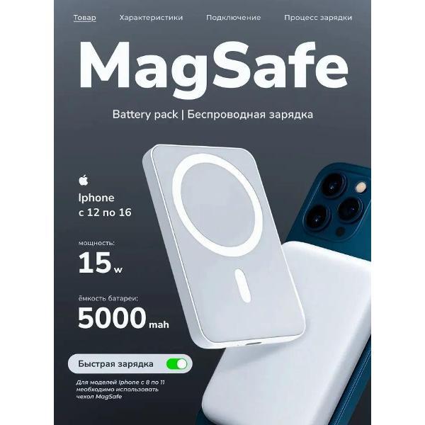 Изображение товара Беспроводное зярядное устройство Wireless 5000 a Magnetic Power Bank