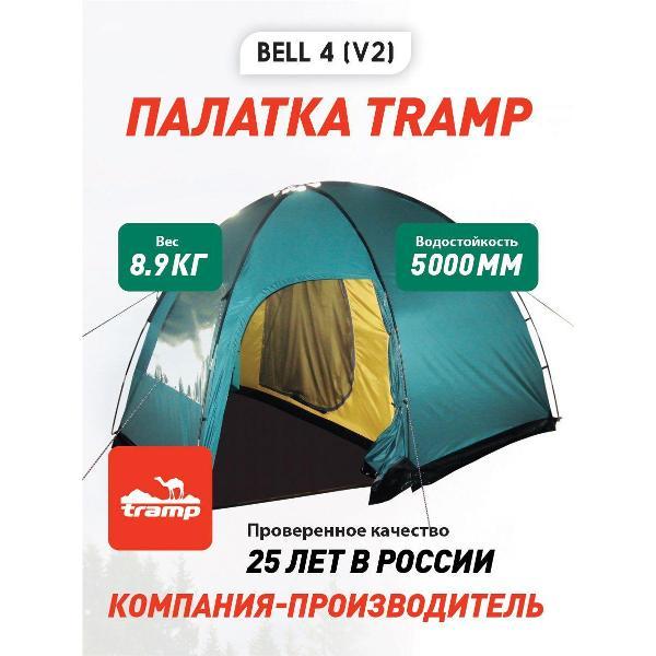 Изображение товара Палатка туристическая Tramp TRT-81