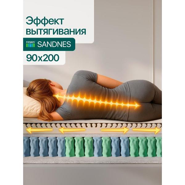 Изображение товара Матрас Vegas SANDNES 90х200