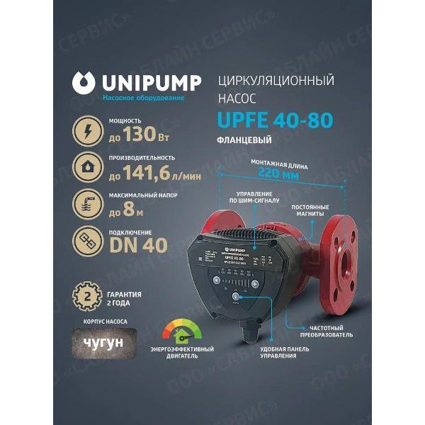 Изображение товара Насос поверхностный UNIPUMP Насос циркуляц. (отопл.) UPFE - насосы UPFE_красный_черный