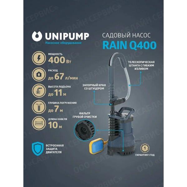 Изображение товара Насос поверхностный UNIPUMP RAIN_1_42_9