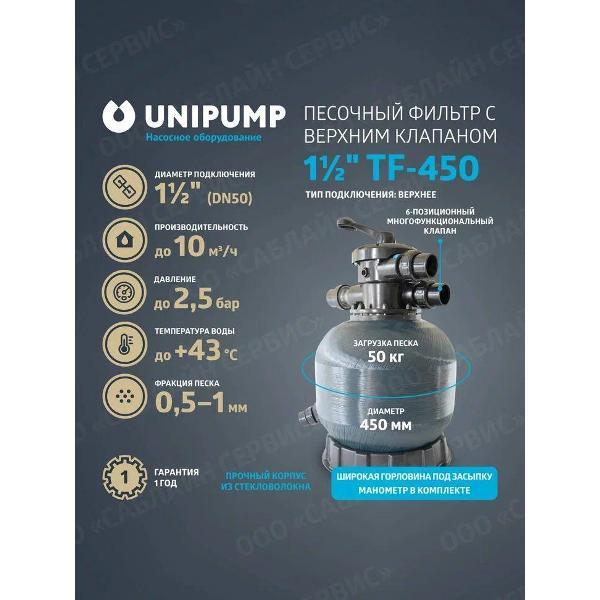 Изображение товара Насос для надувного бассейна UNIPUMP sand-filter-TF450