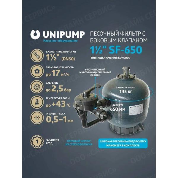 Изображение товара Насос для надувного бассейна UNIPUMP sand-filter-SF650