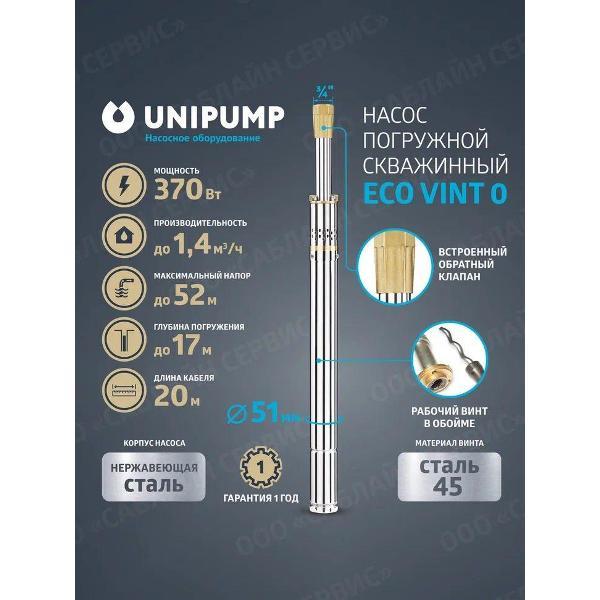 Изображение товара Насос погружной UNIPUMP ECO_VINT0_new