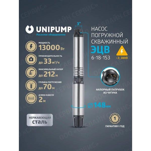 Изображение товара Насос погружной UNIPUMP Насос ЭЦВ 6/6.1_100