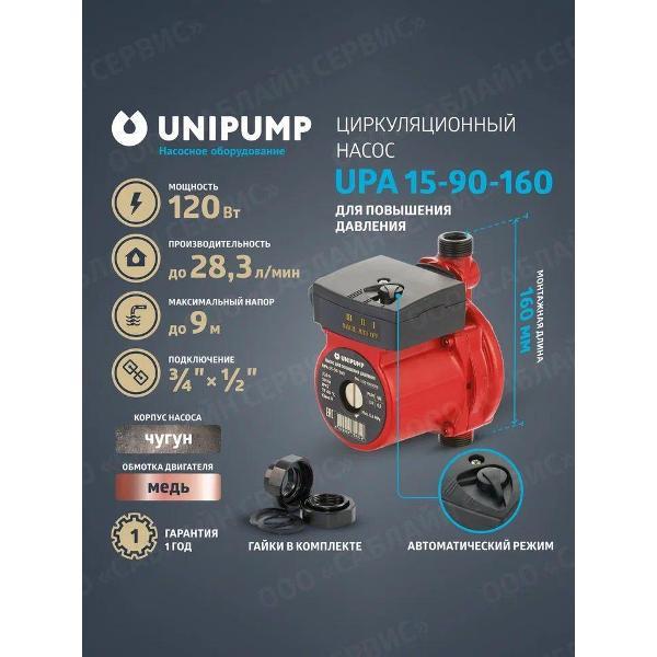 Изображение товара Насос поверхностный UNIPUMP Насос циркуляц. (для пов. давления) UPА - насосы UPA_28_9