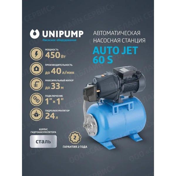 Изображение товара Насосная станция UNIPUMP JET24S2902/._темно-синий_голубой_30_30