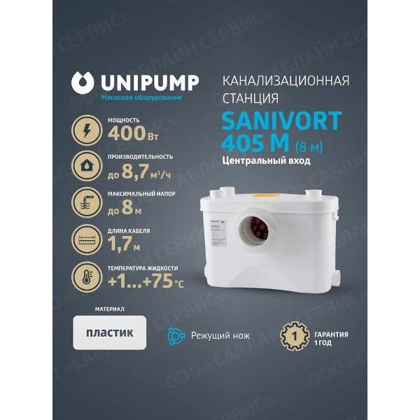 Изображение товара Насос поверхностный UNIPUMP SANIVORT_SANIVORT_белый_145_8