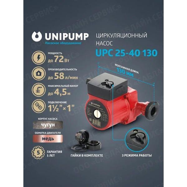 Изображение товара Насос поверхностный UNIPUMP Насос циркуляц. (отопл.) UPC - насосы UPC_красный_черно-серый_черный_1"