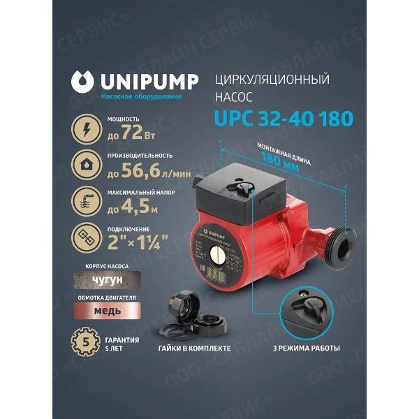Изображение товара Насос поверхностный UNIPUMP Насос циркуляц. (отопл.) UPC - насосы UPC_красный_черный_1 1/4"_164_8