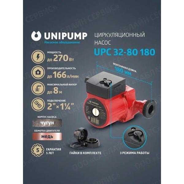 Изображение товара Насос поверхностный UNIPUMP Насос циркуляц. (отопл.) UPC - насосы UPC_красный_черный_1 1/4"_164_8