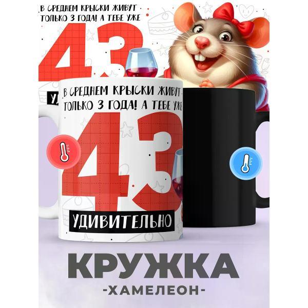 Изображение товара Кружка Jojo Print хамелеон с приколом "Крыса" 330 мл на 43 года Изображение товара Кружка Jojo Print хамелеон с приколом "Крыса" 330 мл на 43 года