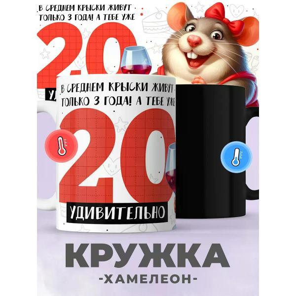Изображение товара Кружка Jojo Print хамелеон с принтом "Крыса" 330 мл Изображение товара Кружка Jojo Print хамелеон с принтом "Крыса" 330 мл