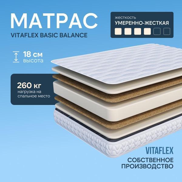 Изображение товара Матрас Vitaflex Матрас Vitaflex Basic Balance 90x180