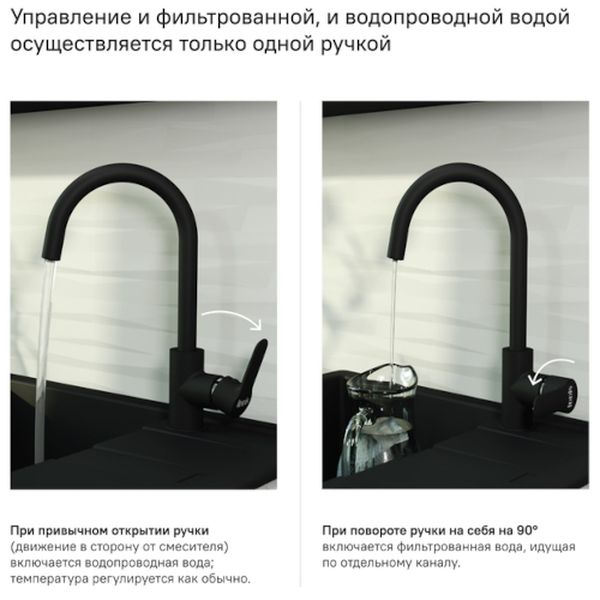 Изображение товара Смеситель Iddis Cuba черный матовый (CUBBLFJi05)