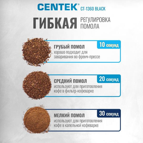 Изображение товара Кофемолка Centek CT-1360 Black