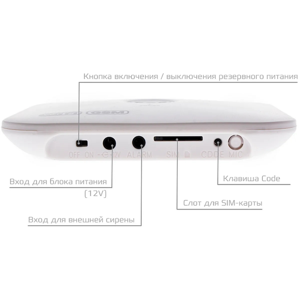 Каркам сигнализация gsm инструкция