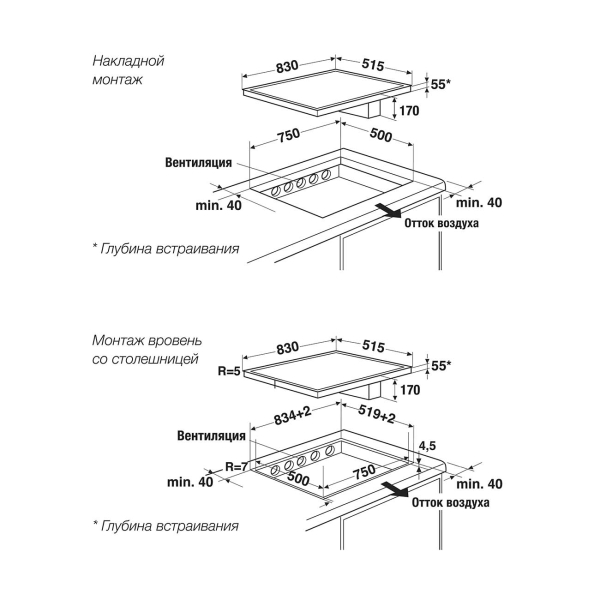 Изображение товара Встраиваемая индукционная панель независимая Kuppersbusch KMI 8500.0 SR