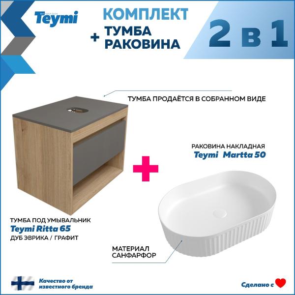 Изображение товара Мебель для ванной комнаты Teymi Ritta F15072