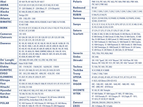 Изображение товара Пылесборник Top House THN 101 D