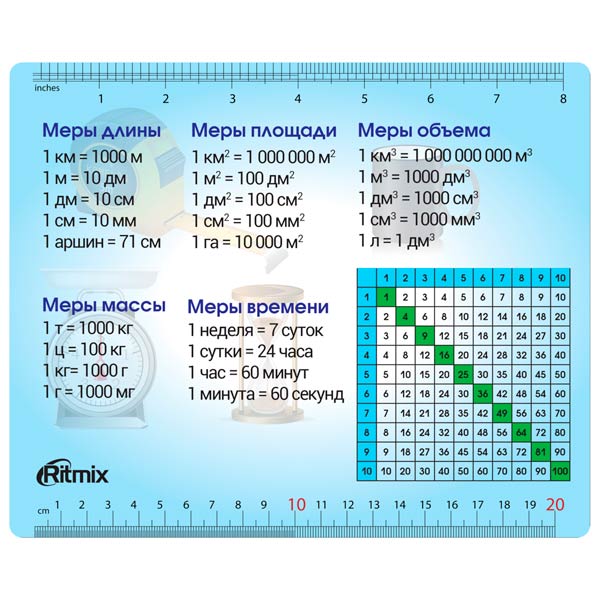 фото Коврик для мыши ritmix mpd-020 table