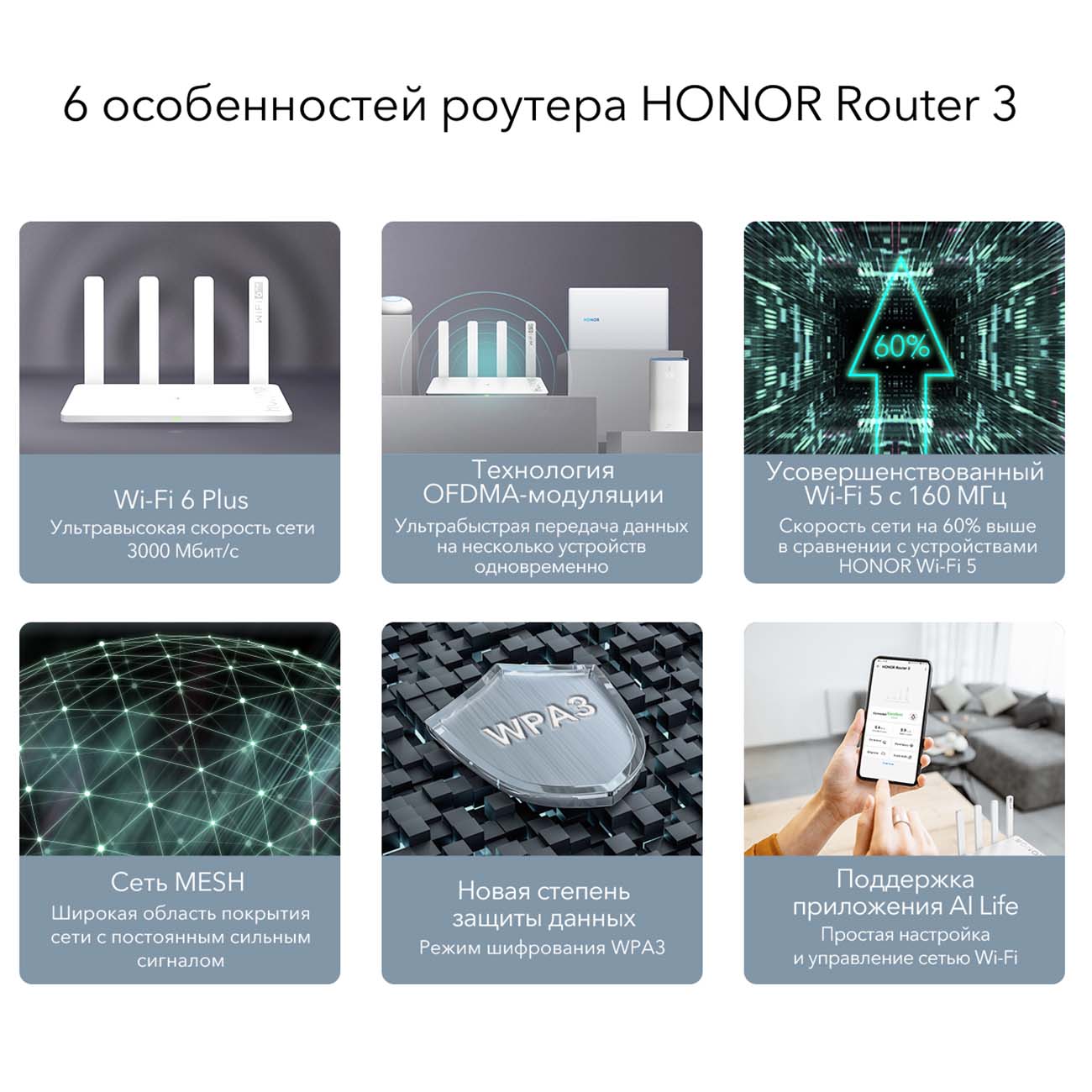 Купить Wi-Fi роутер HONOR Router 3 White (XD20) в каталоге интернет  магазина М.Видео по выгодной цене с доставкой, отзывы, фотографии - Москва