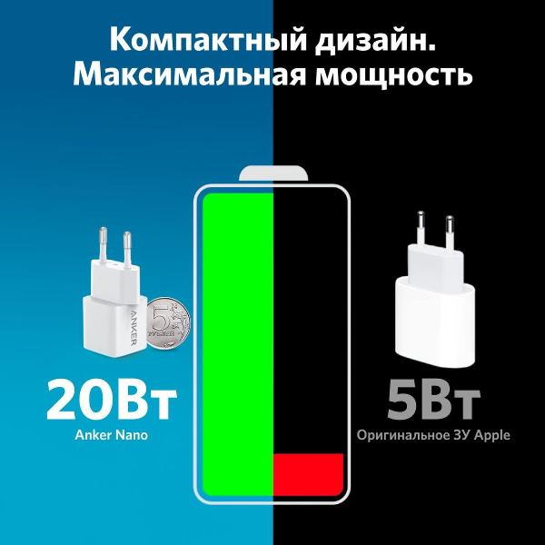 Изображение товара Сетевое зарядное устройство Anker PowerPort 3 Nano 20W USB-C White